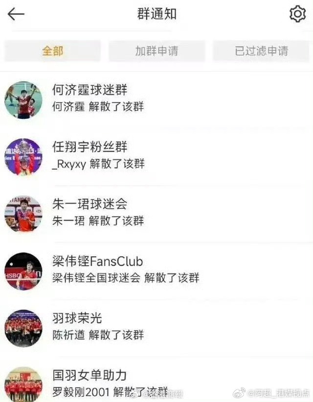 尤其是在对